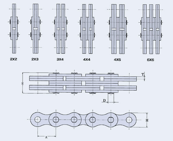 BL834 CONN LINK – I S O Bearings